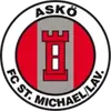 ST拉万特河谷